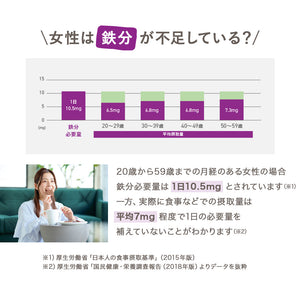 SOMA FOODS スーパー大麦バーリーマックス 850g