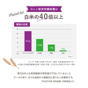 SOMA FOODS スーパー大麦バーリーマックス 850g
