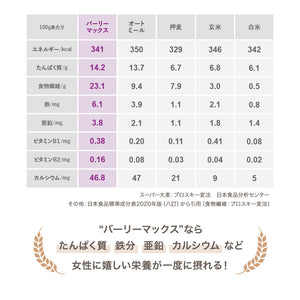 SOMA FOODS スーパー大麦バーリーマックス 850g