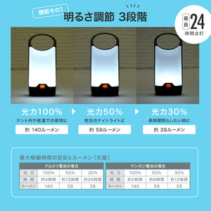 RIORES LEDランプ 薄型 カラビナ付き (オレンジ)