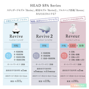 RIORES ヘッドスパ リバイヴ2