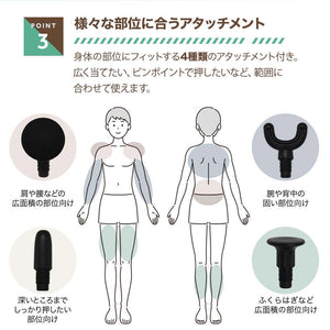 RIORES ドクターショット タイニー