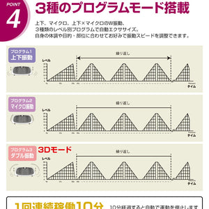 ボディーシェイカー チェアプラス