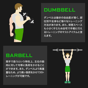 RIORES ダーベル 40kg