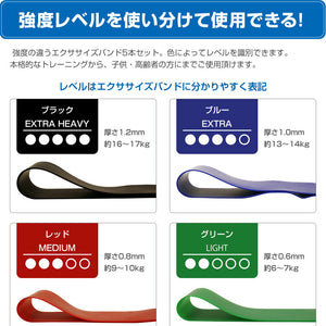エクササイズバンド 強度別5本セット RIORES