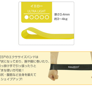 エクササイズバンド 強度別5本セット RIORES