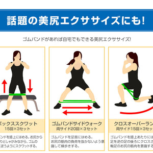 エクササイズバンド 強度別5本セット RIORES