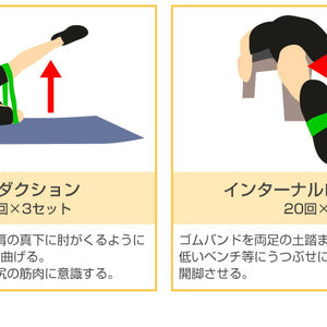 エクササイズバンド 強度別5本セット RIORES