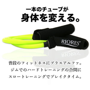 フィットネスゴムバンド 全3種