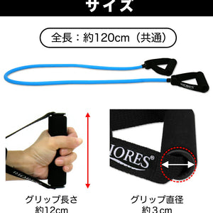 フィットネスゴムバンド 全3種