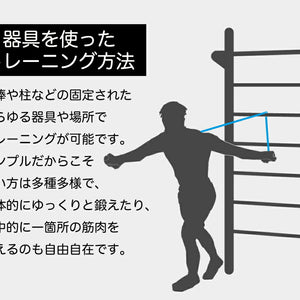 フィットネスゴムバンド 全3種