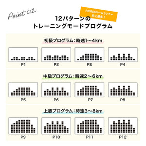 ランゾー トップ