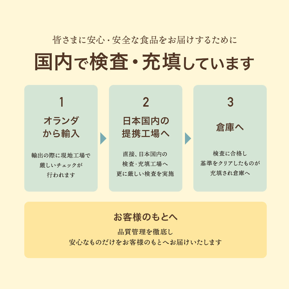 水溶性食物繊維 イヌリン 2kg